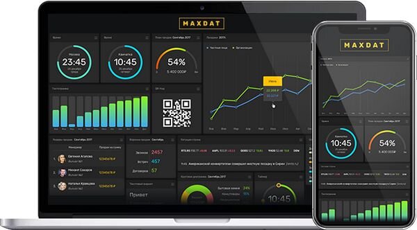  Дашборды MaxDAT для отчетов по KPI