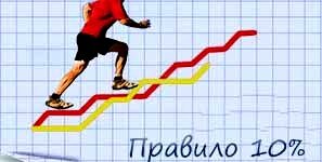 тренировочная нагрузка это в спорте. принцип сбалансирования динамики нагрузок. принцип волнообразности динамики нагрузок. чсс 120-130. постепенно нагрузка.