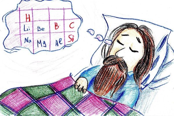 Картинка - dmitrijmendeleev.narod.ru