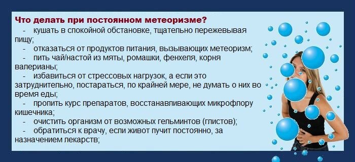 Как убрать газы и вздутие живота. Сильное вздутие живота и газообразование. вздутие живота и газообразование причины. при вздутии живота и газообразования. причина вздутие живота у женщин причины.