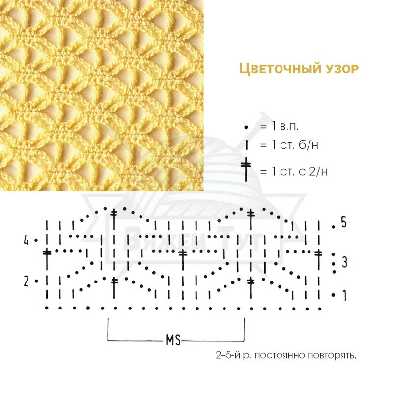 Источник: группа "Вяжем тут"