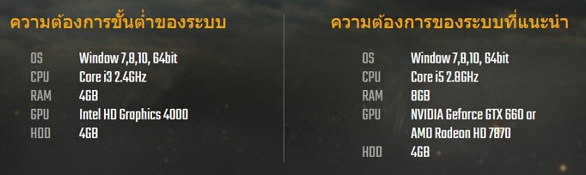 Системные требования: Слева - "Lite" версия; Справа - платная версия