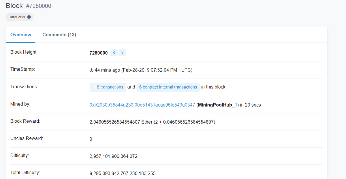 Источник: etherscan