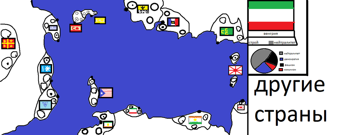 Карта и панель страны. В примере Венгрия