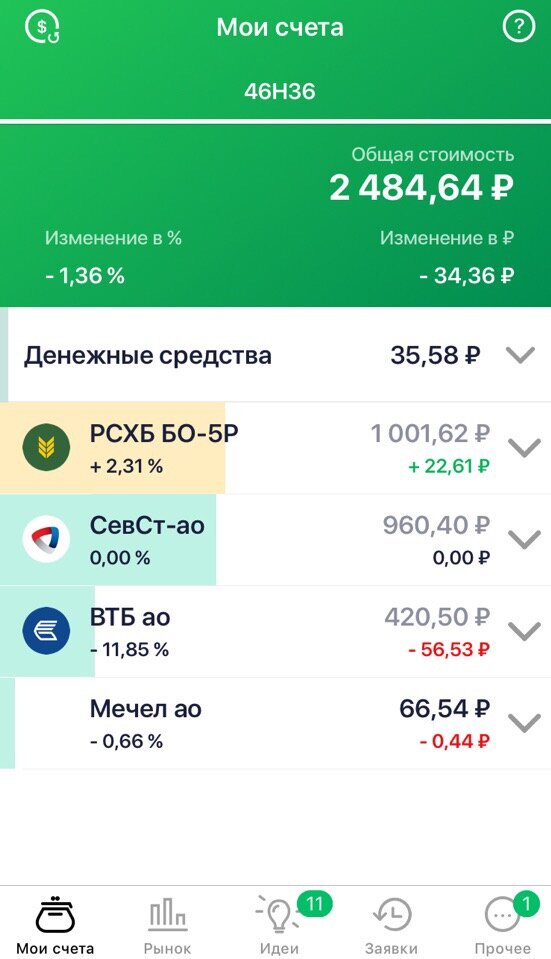 Вот эта смешная сумма у меня в портфельчике. И больше он пополняться не будет