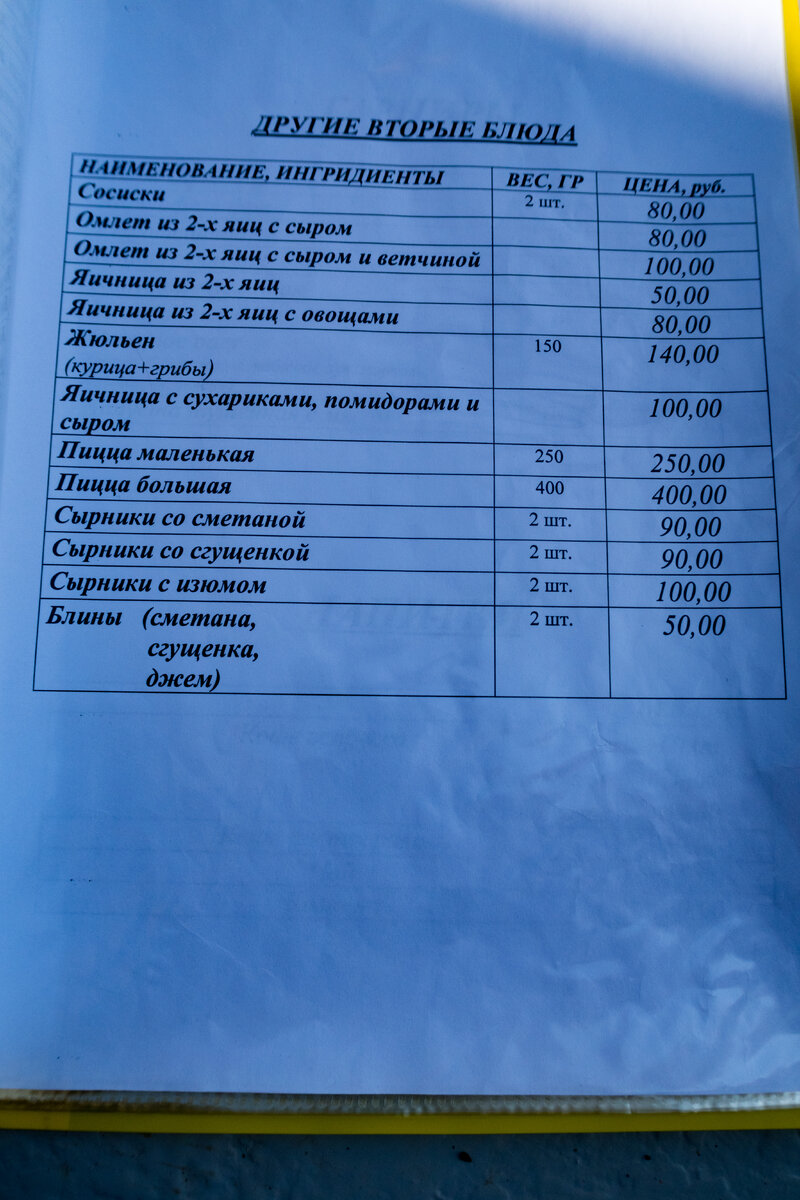 Сколько мы заплатили за ужин в гостинице в Судаке?