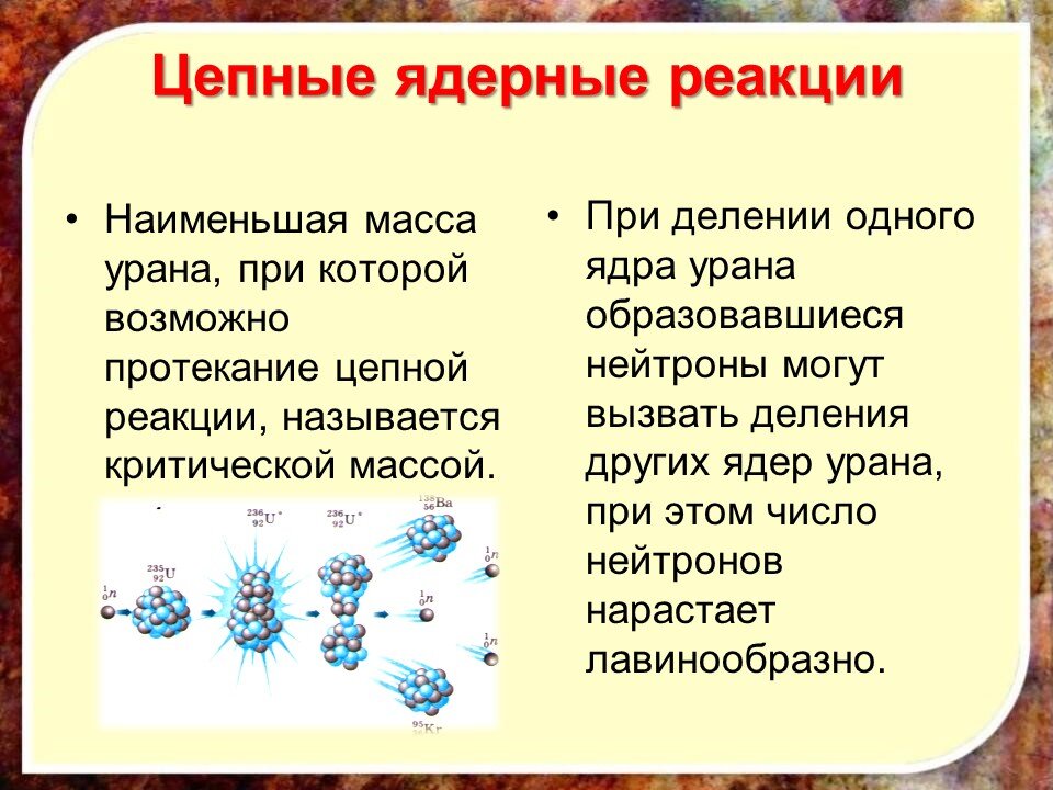 Расскажите о механизме протекания цепной реакции используя рисунок 187