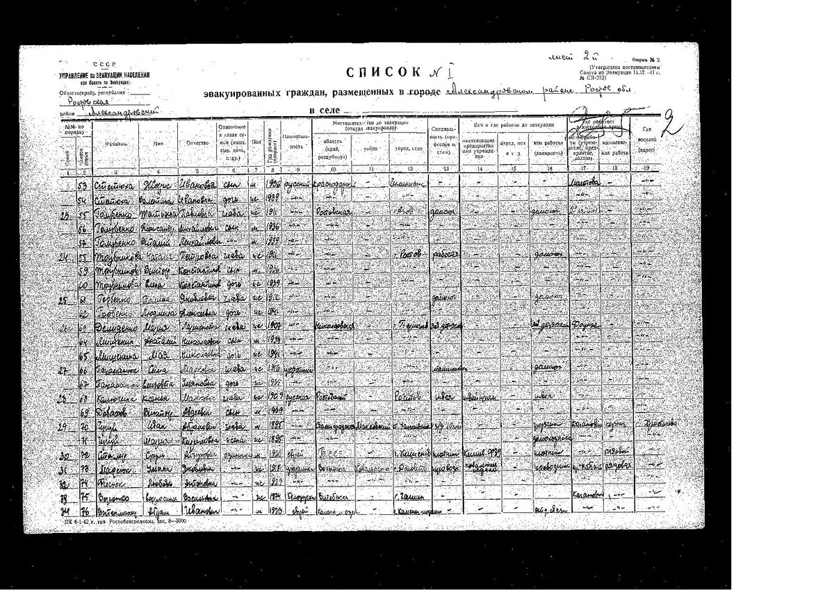 Как встречали эвакуированных в Азове в июле 1941-го | Места моей истории |  Дзен