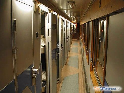 Вид купейного вагона