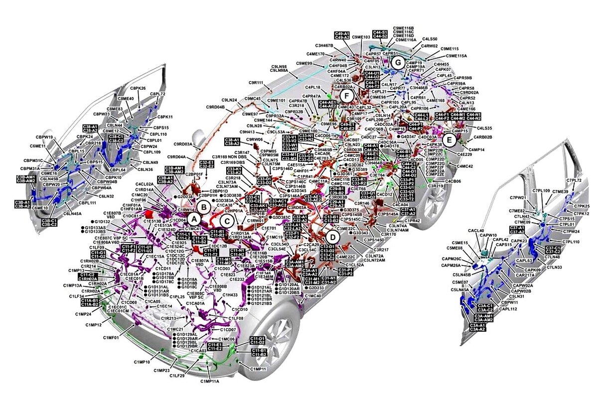 Ремонт электропроводки Land Rover | Service Park Jaguar Land Rover | Дзен