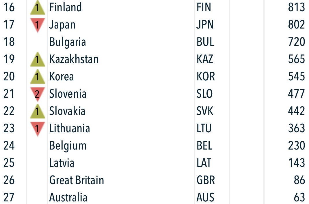Расписание кубка наций. Расписание кубка наций. Итоги жеребьёвки лиги европы 2020 2021. Расписание кубка наций. Расписание игр четвертьфиналов футбол.