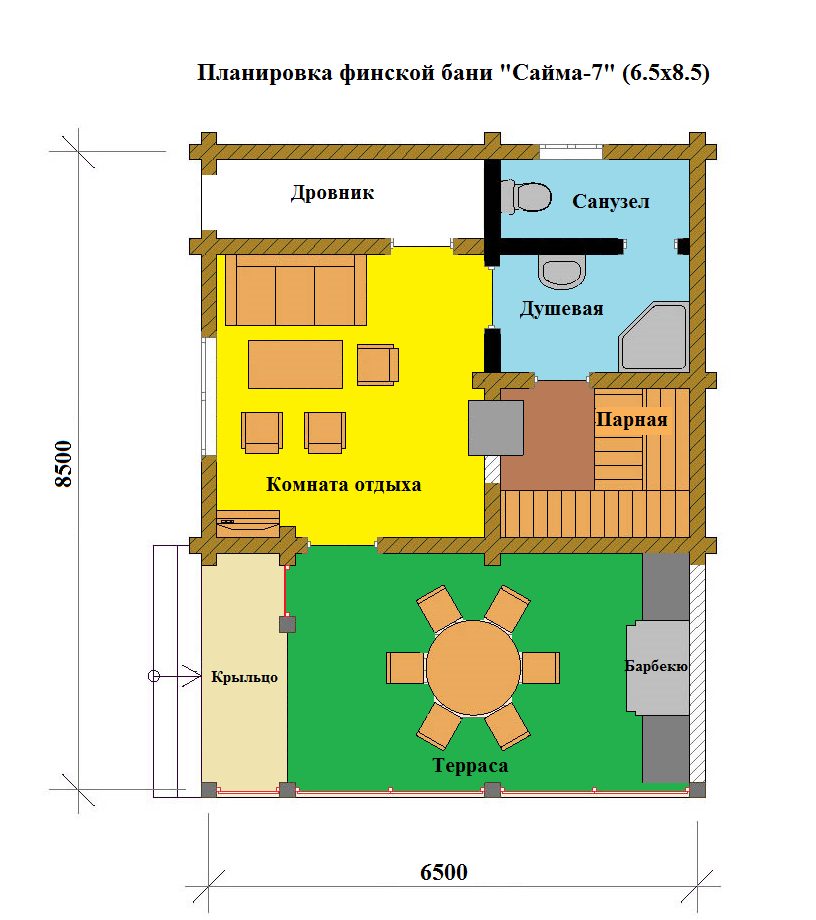 Баня ручной рубки из Архангельской сосны в Валентиновке. Строительство бань и до
