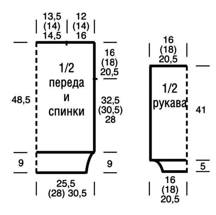 Справочник итальянской пасты