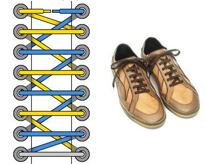 КАК ЗАВЯЗАТЬ ШНУРКИ НА КРОССОВКАХ