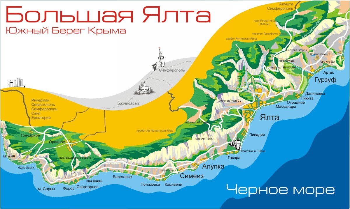 Главные населенные пункты Большой Ялты - Гурзуф, Гаспра, Алупка, Симеиз и Форос. Карта с сайта https://forum.tourtrans.ru/