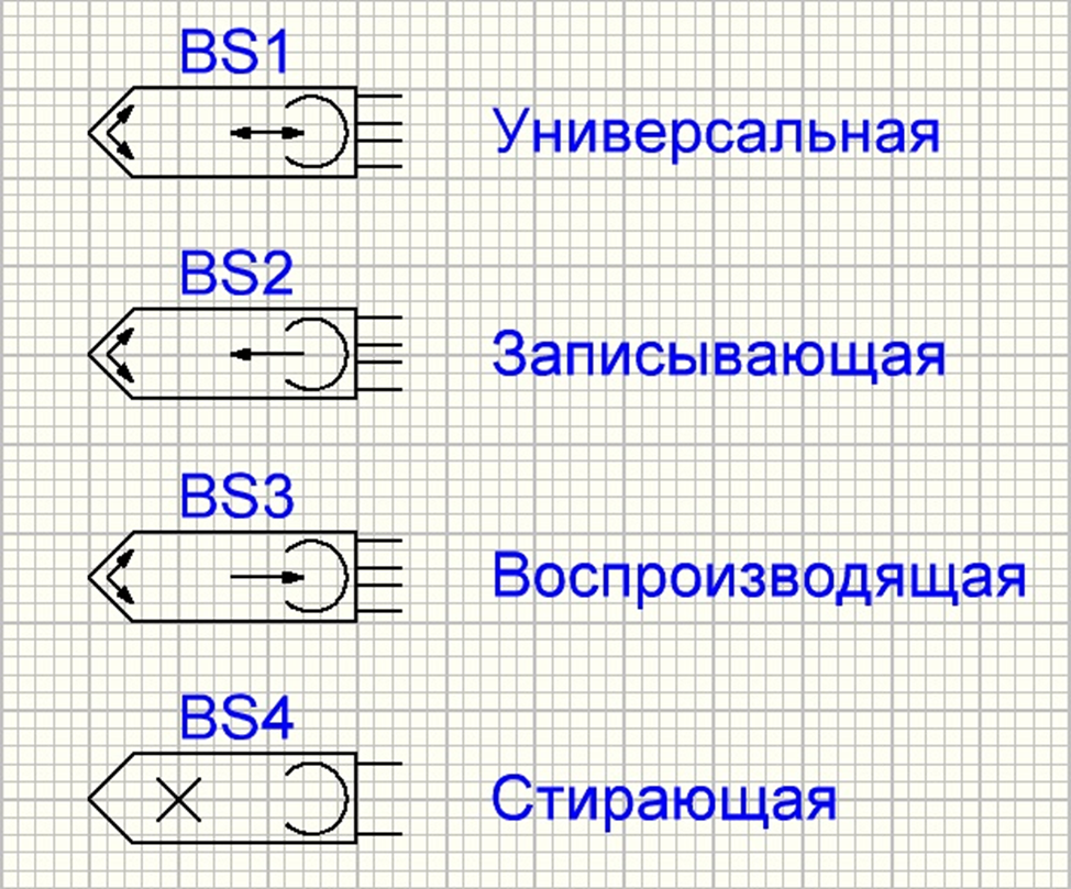 Схема для чертежа