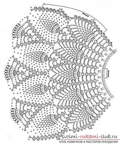 Абажур вязаный крючком схемы