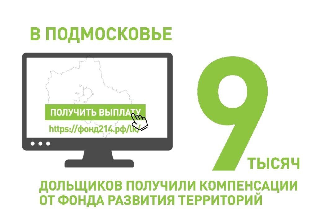 фрт фонд развития территории. быков фонд развития территории. фонд развития территорий выплаты. фонд развития территорий выплаты. фонд развития территорий выплаты.