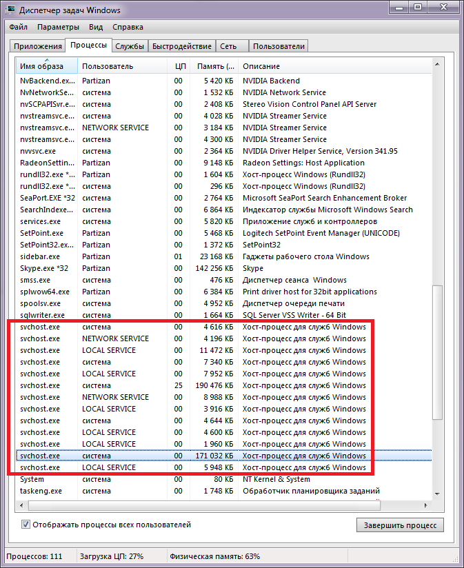 Процессы exe. Svchost Windows 10. Svchost процесс. Svchost грузит процессор. Svchost грузит память.