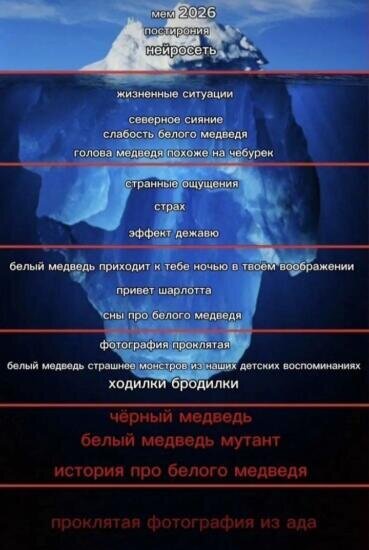 Что означает мем из 2026 года Взгляд Киллиана Мёрфи и лучшие мемы осени-2023 Европа Плюс Дзен