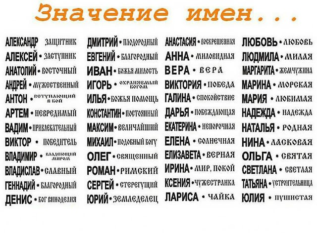 Как выбрать имя ребёнку? | Здоровый Гродно