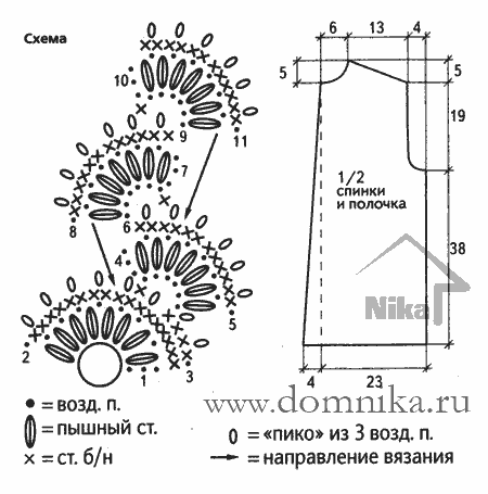 Длинный жилет без рукавов крючком схемы и описание