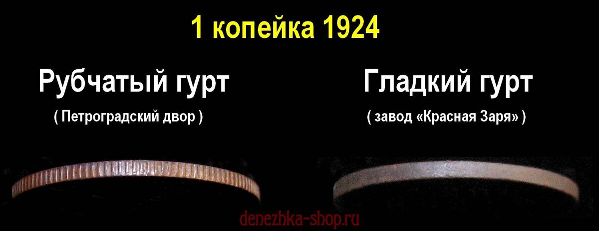 гурты монет Петроградского двора и завода "Красная Заря"