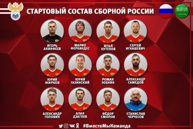 Стартовый состав сборной