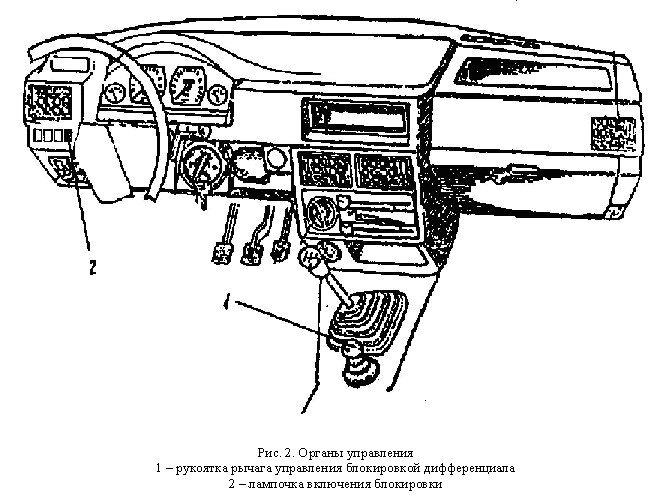 Иж ода 2126 схема