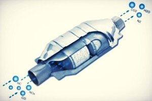 Катализатор в автомобиле