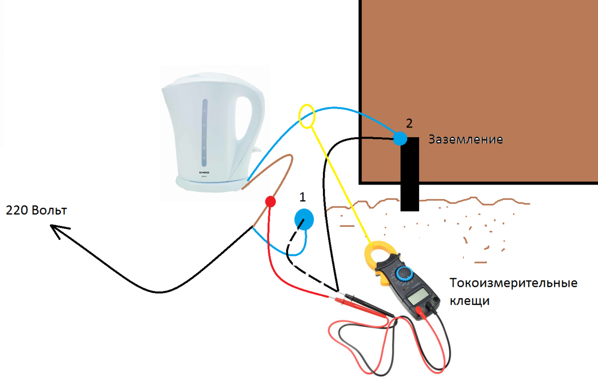 Как измерить сопротивление заземления обычным тестером? Лайфхак дня! |  Электрика для всех | Дзен