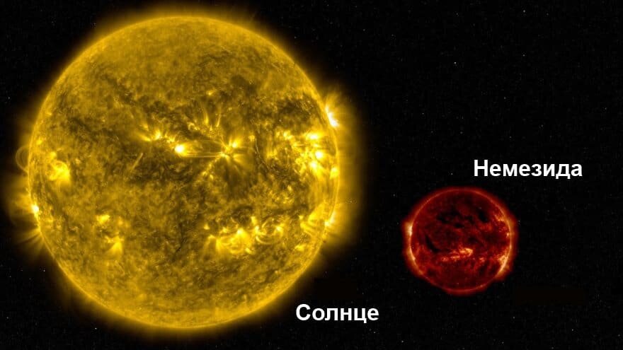 Немезида - компаньон Солнца