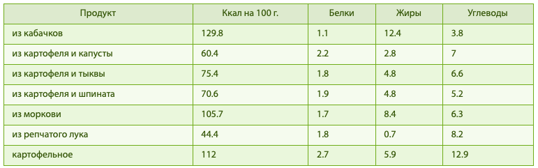 маловесим.ру