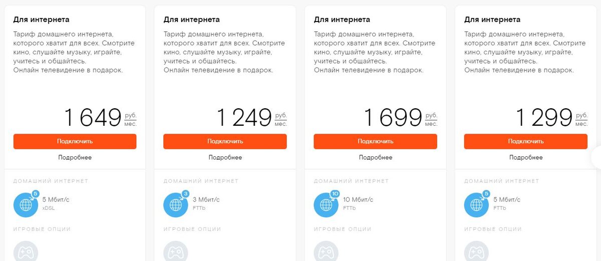Тарифный план gpon 150 мбит с