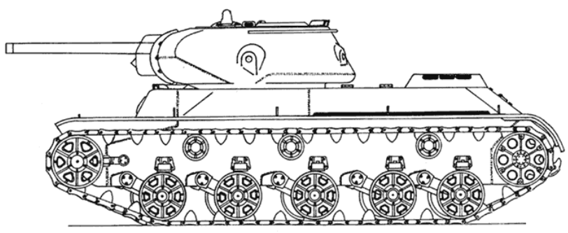 Т 34м 54 оборудование