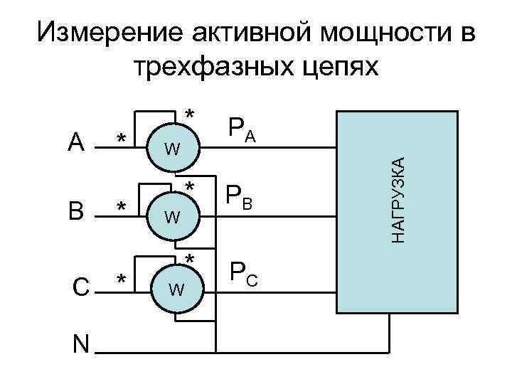 Схема измерения мощности в трехфазной цепи. Измерение мощности в цепях трехфазного тока. Схема измерения активной мощности в трехфазной цепи. Измерение активной мощности в трехфазных цепях.