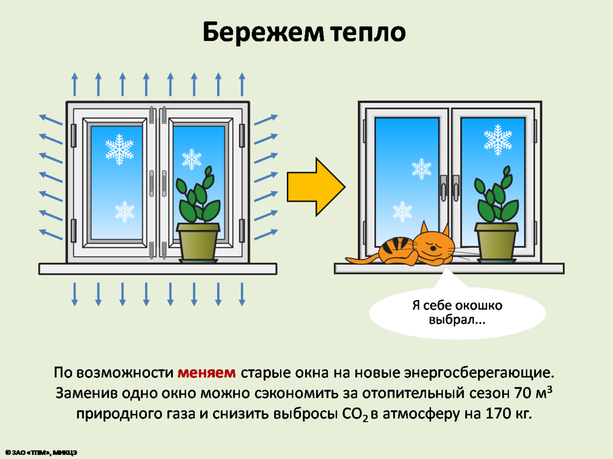 Закрытые окна предложение. Экономия тепла в быту. Способы экономии тепла. Советы по экономии тепла. Береги тепло.