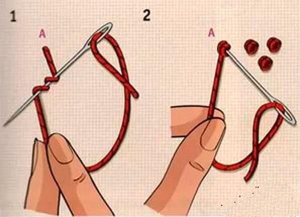 Схематический рисунок порой помогает лучше понять технику, чем видео инструкции