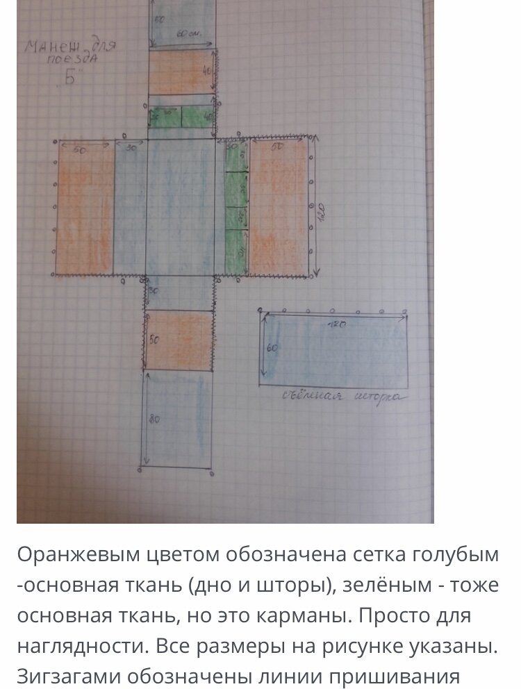 Взято из открытых источников. Пример того, как сделать самим