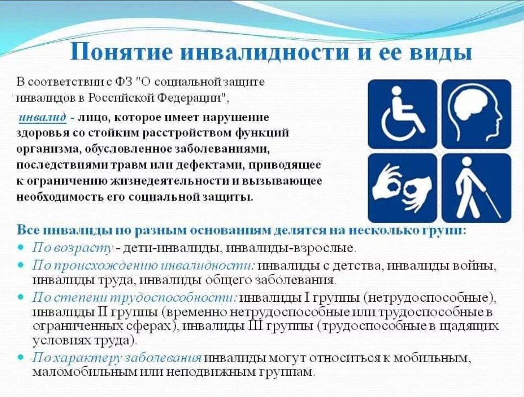 Понятие инвалидности. Понятие инвалидности и ее виды. Структура инвалидности по зрению. Понятие инвалид.
