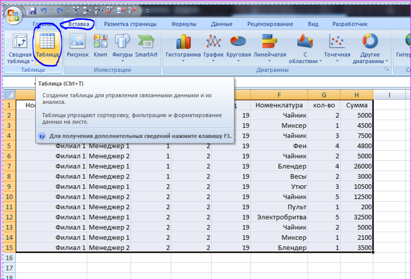 Excel сводная