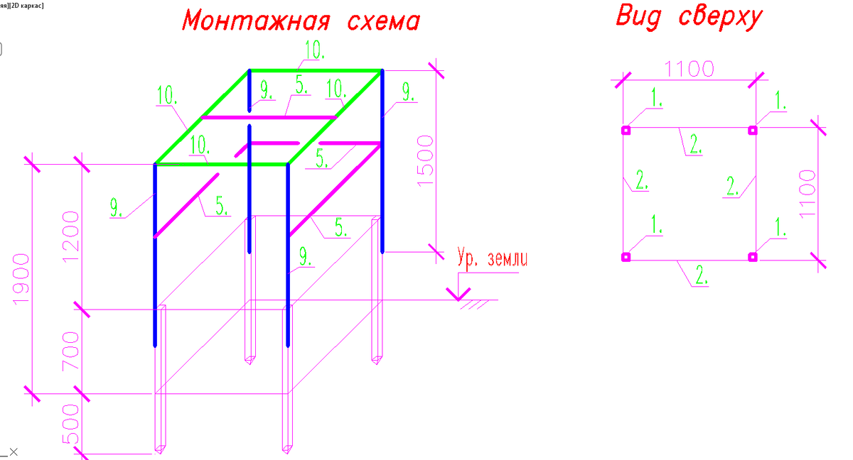 Высокие грядки чертеж