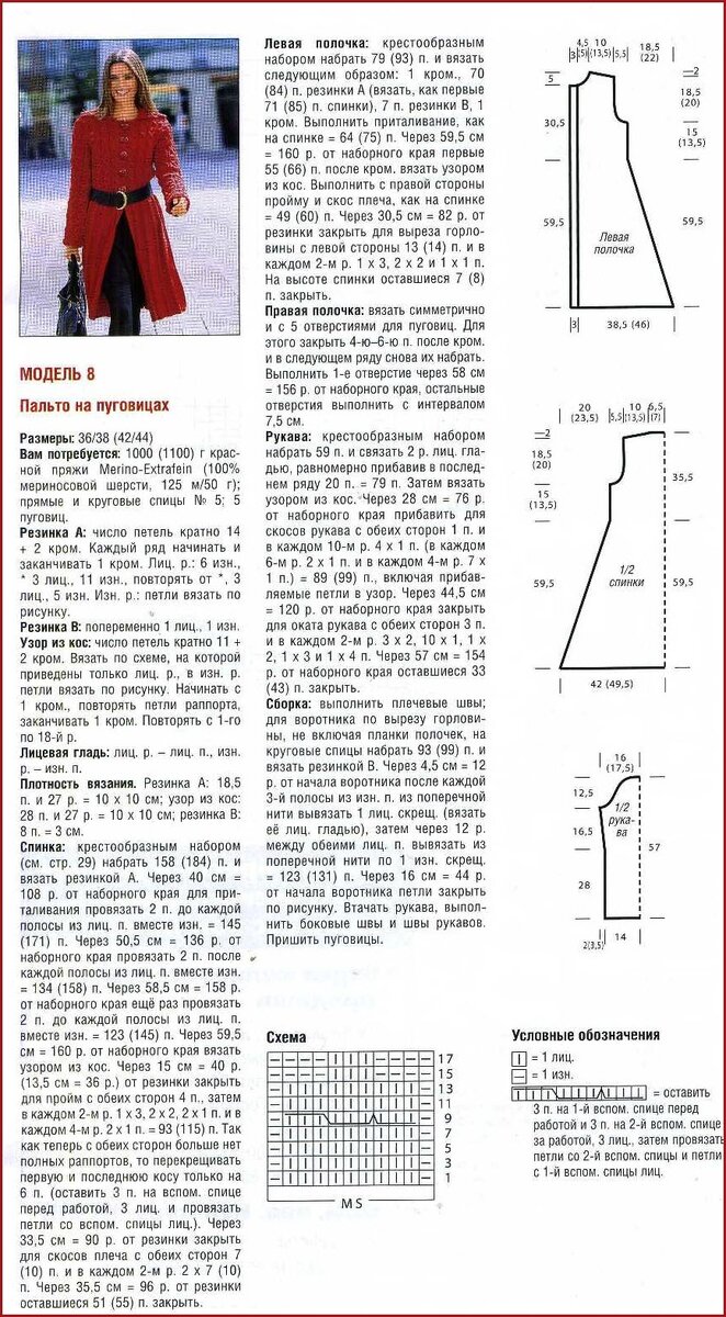 Описание вязаное пальто схема и описание