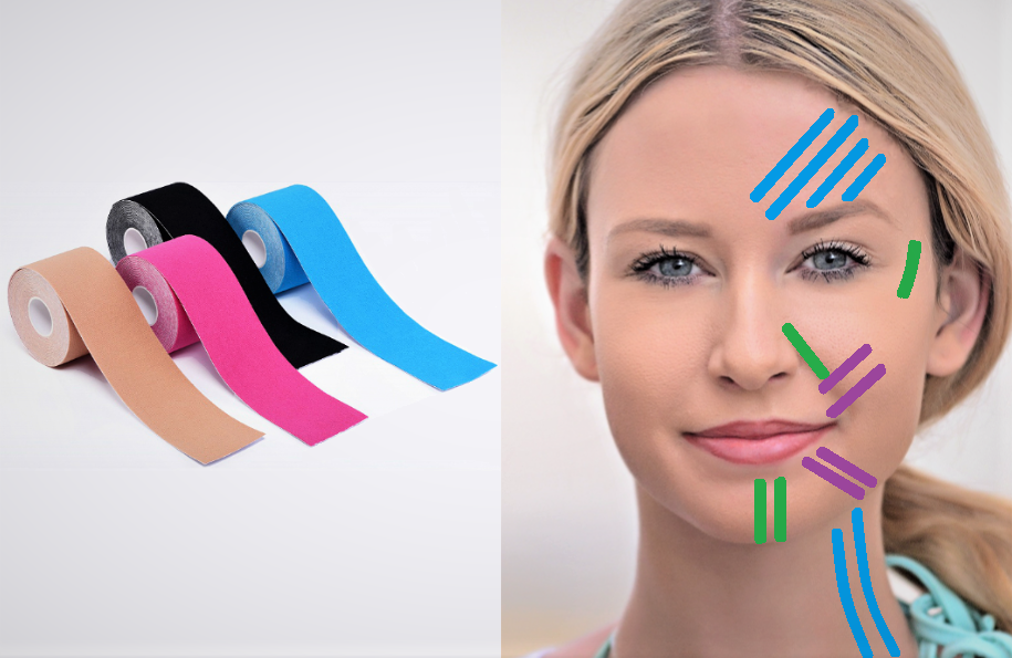 Тейпы и основные зоны воздействия (коллаж автора)