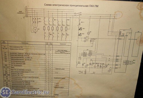 Пароконвектомат combi 611b стандарт схема электрическая принципиальная