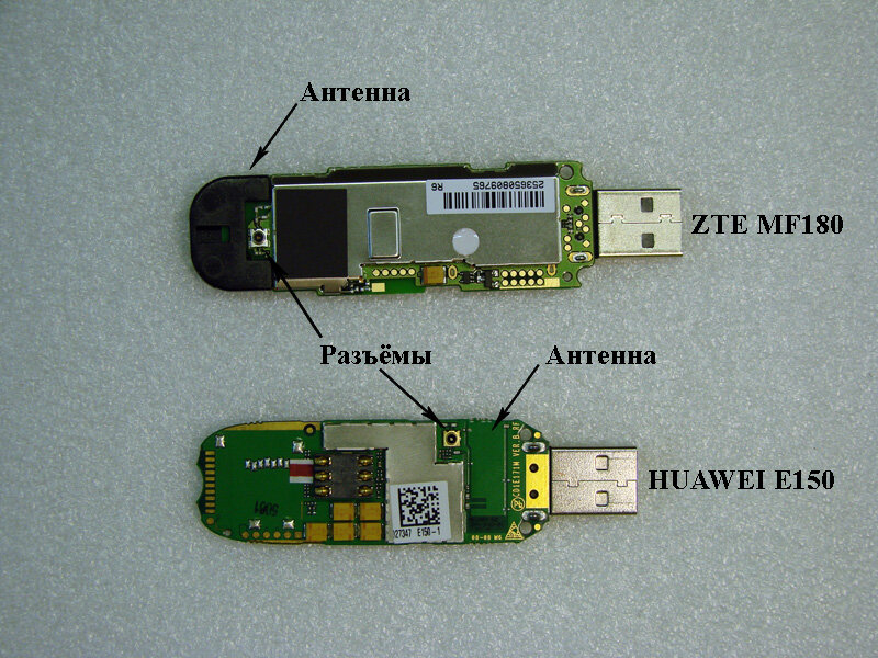 Антенны 3G