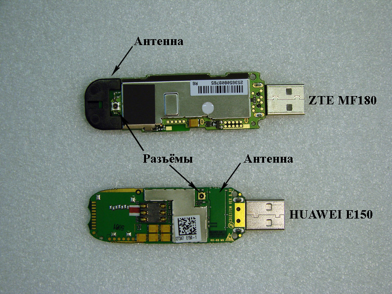 Как подключить внешнюю антенну к 3G/4G модему? | Интернет-магазин taimyr-expo.ru