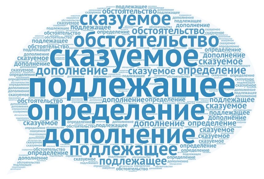 Сперва немного теории, а потом упражнение. Справитесь?