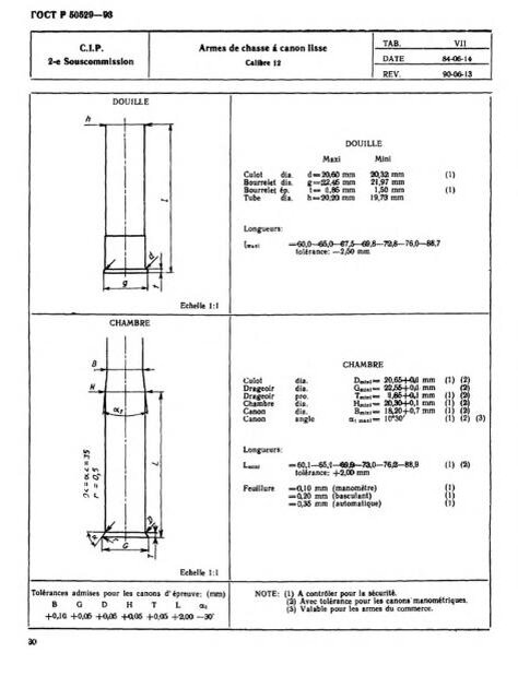 Скан страницы из ТРПП касательно 12 калибра.