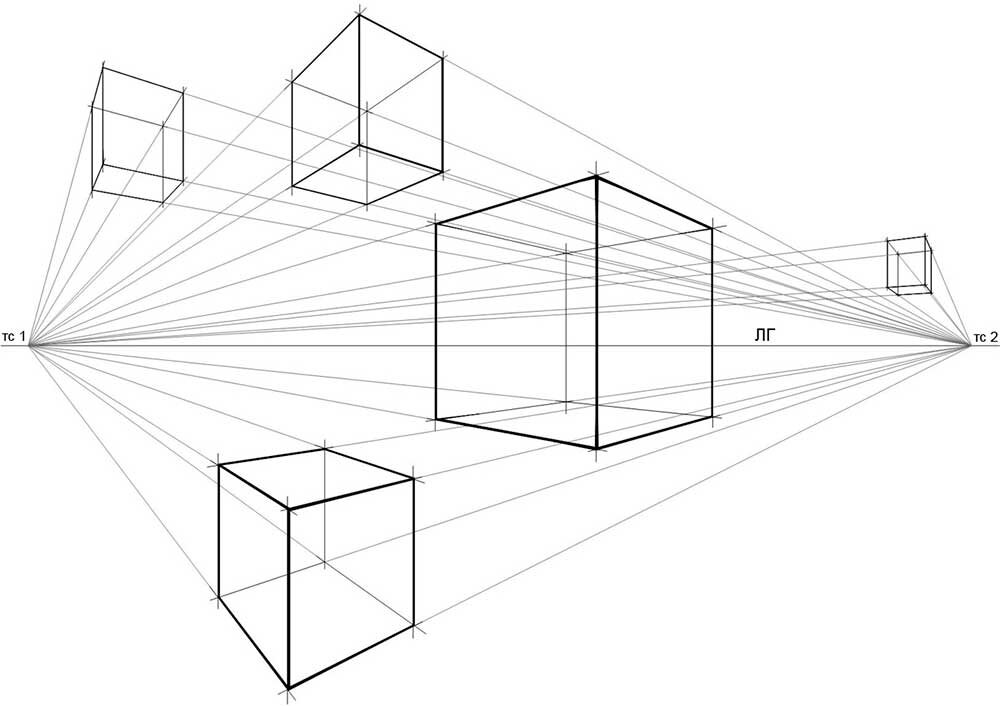Изображение объекта с 2мя точками схода. Обратите внимание, что обе они находятся на одной линии (ЛГ- линия горизонта)